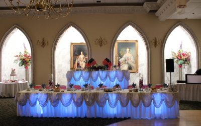 Wedding Reception Lighting Basics